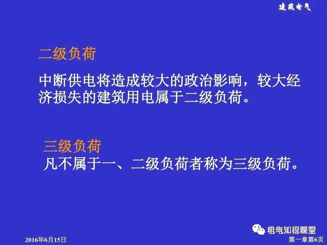 建筑强电和弱电的基础知识与识图（94页PPT详解）