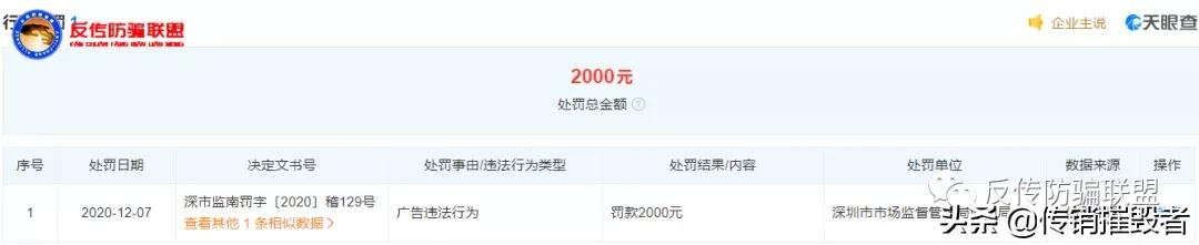 灸小白举办千人会销洗脑再遭代理投诉：涉嫌传销、兜售原始股