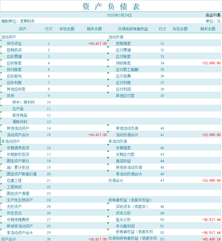 有了这套全自动的Excel财务管理系统，月入轻轻松松过万