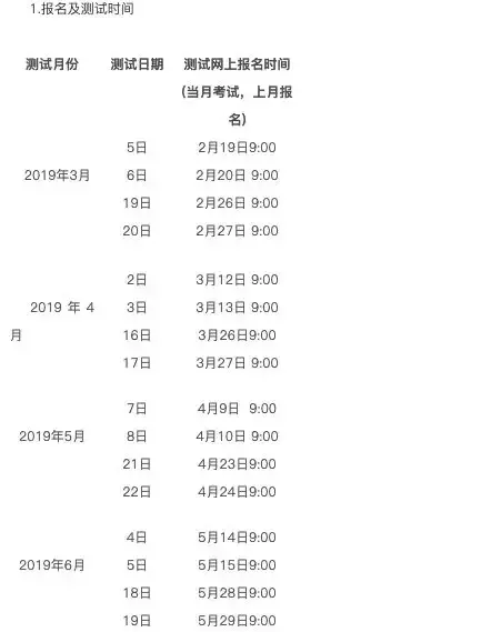 2019年5月普通话水平测试报考信息（汇总）