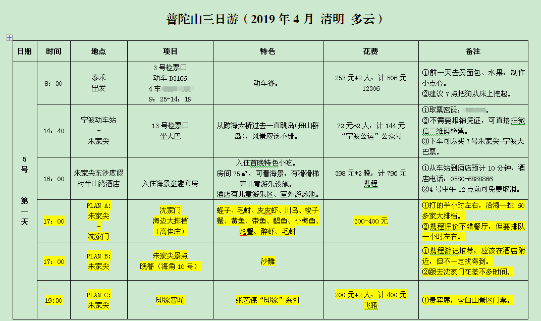 行｜宝宝多大可以出门旅游？带上这些神器，几个月到几岁都可以！