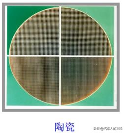 汽车排气系统介绍