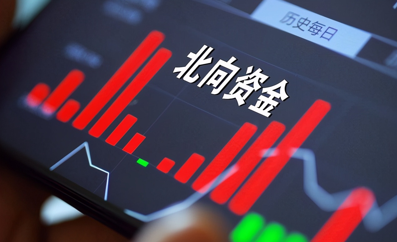 什么是北向资金？