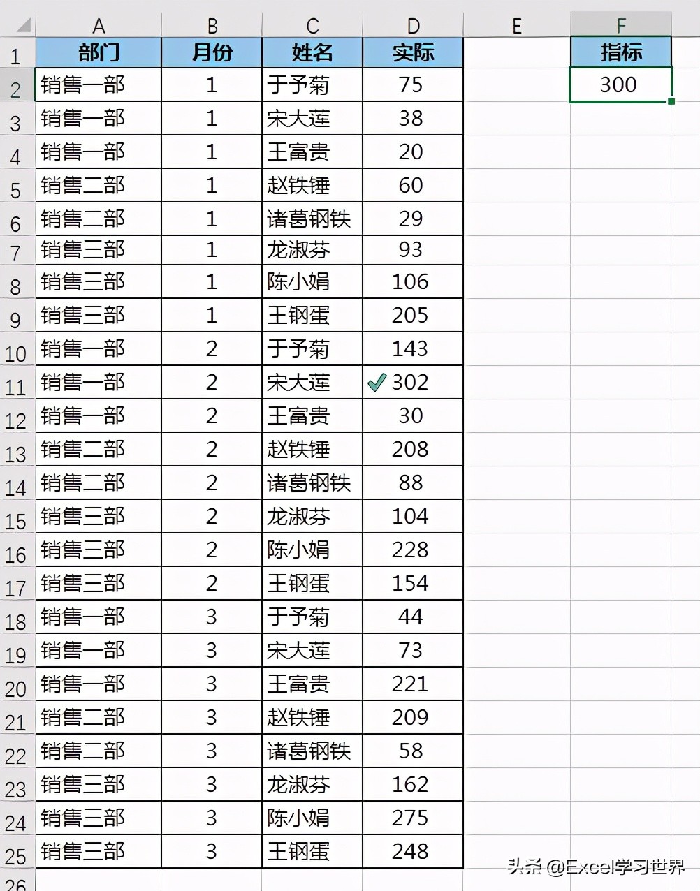 Excel – 输入名次，前几名的单元格全部自动打勾，方便查看