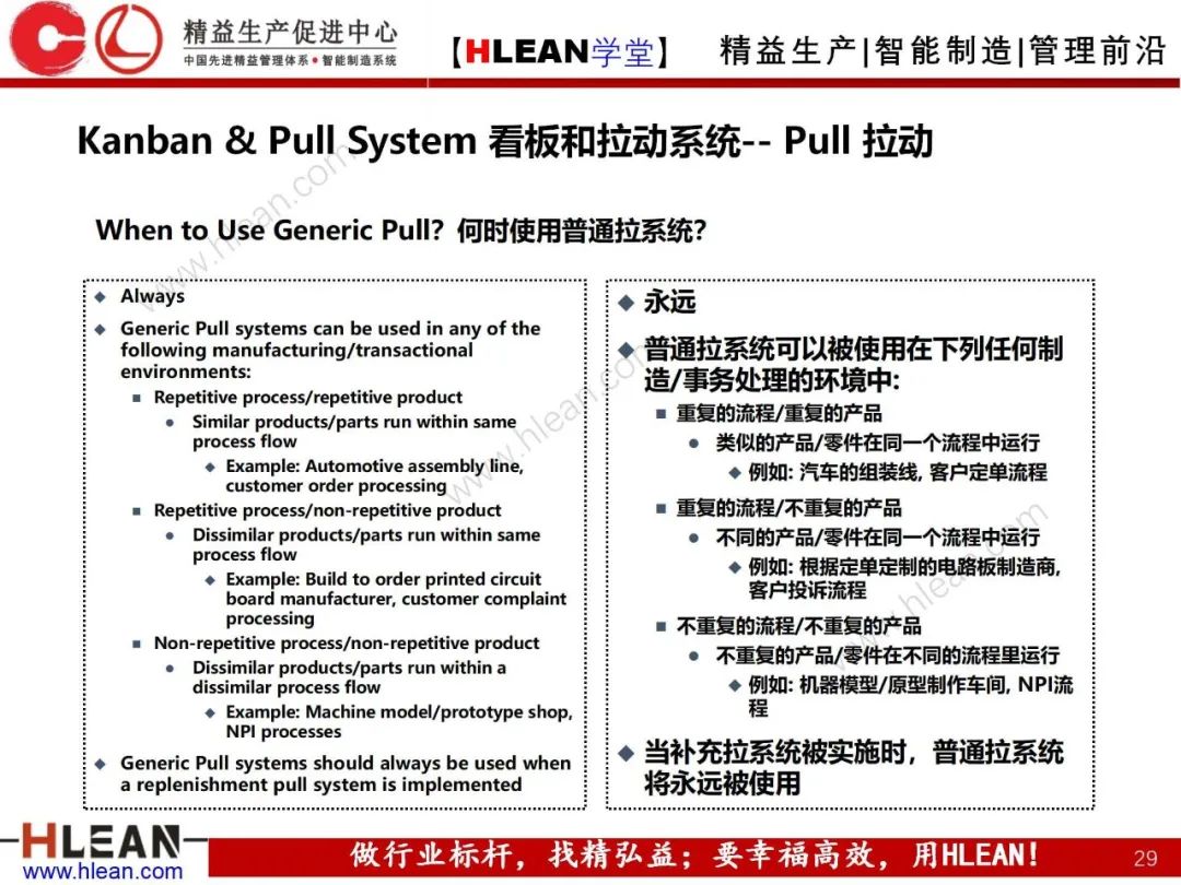 「精益学堂」精益手册(下篇)