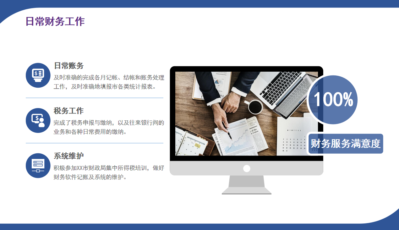 财务年底必备：16套财务年终总结ppt模板，建议收藏