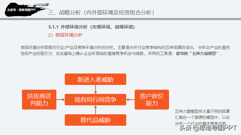 思想有多远，未来就有多远，99页战略规划和SWOT详解，附华为案例