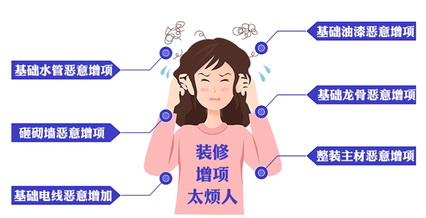 装修烦心事，真费事，大连靠谱的装修公司怎么选择？