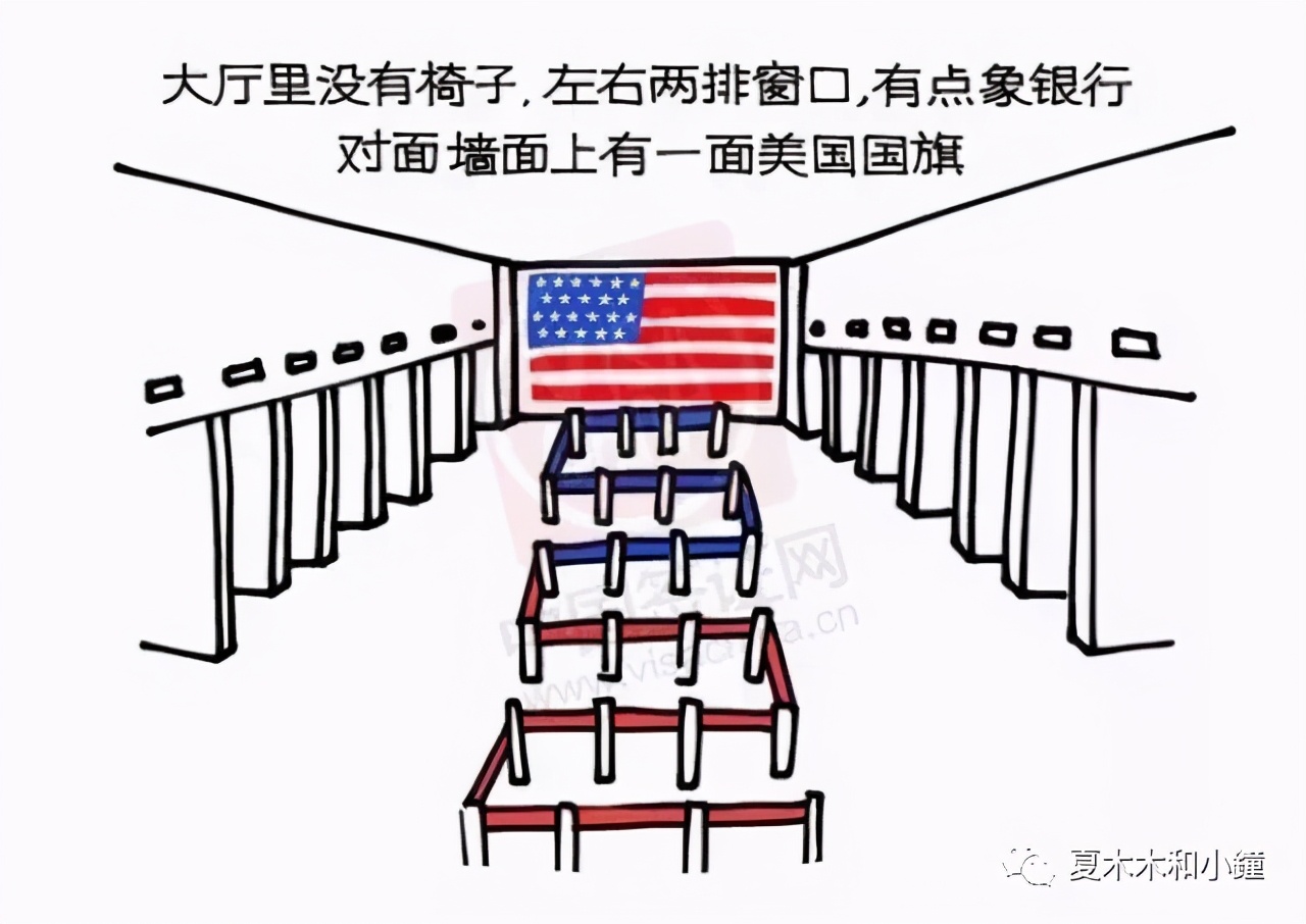 旅游签证办理流程,澳大利亚旅游签证办理流程