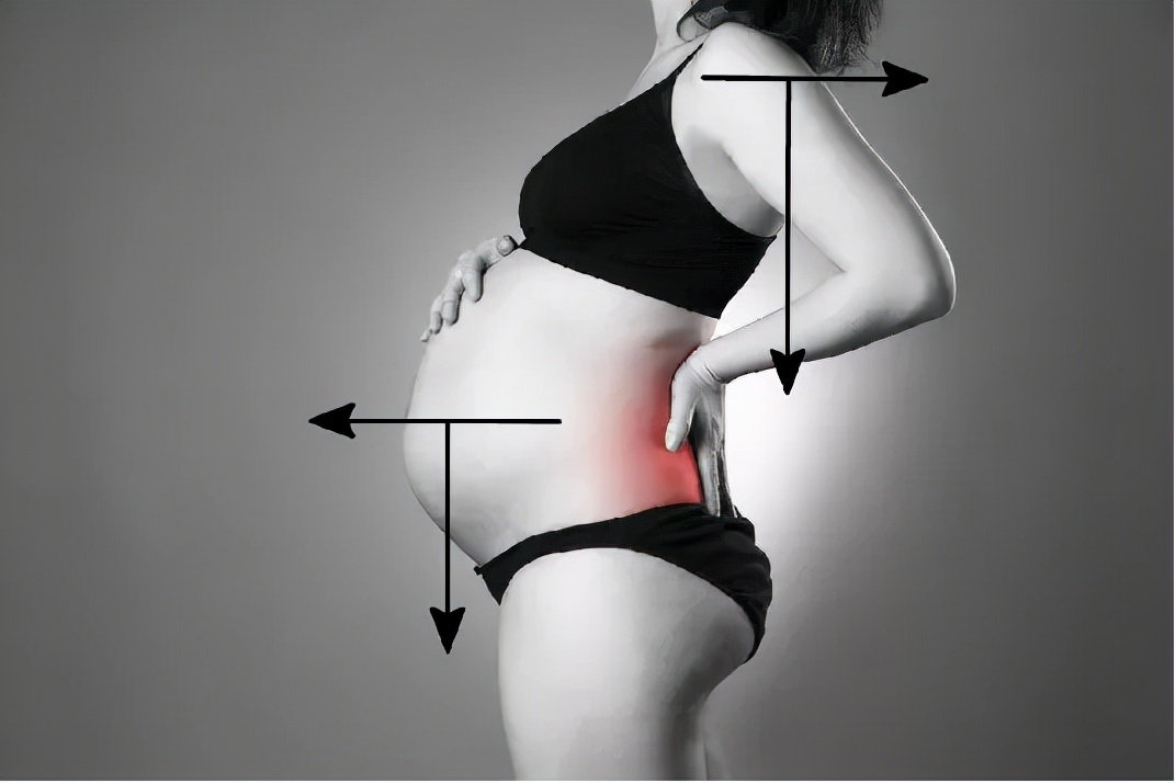 产后漏尿、大肚腩，该如何修复？在家可以这样做