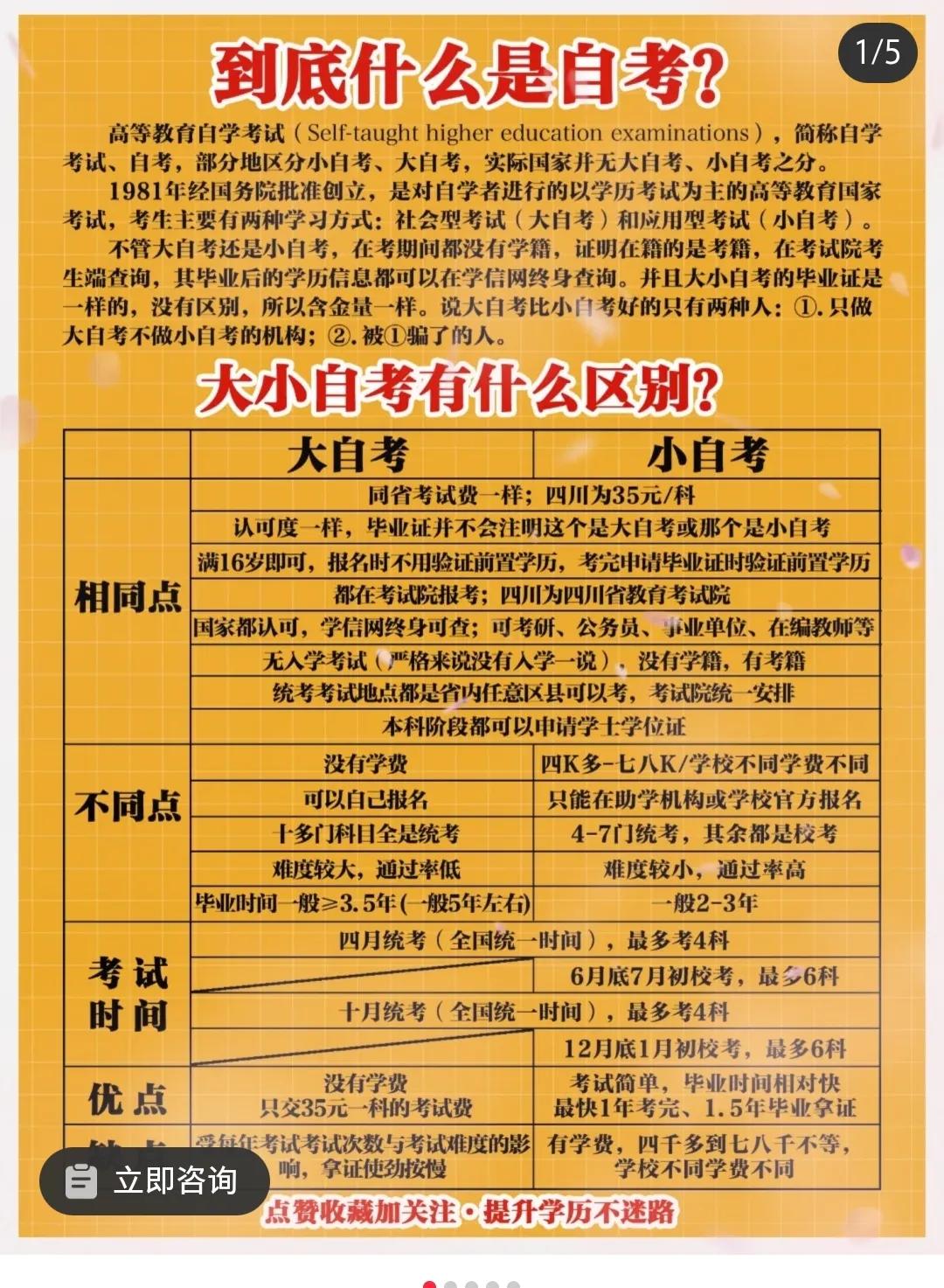 到底什么是自考？大小自考又有什么区别？
