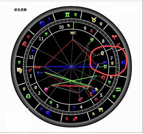 风水堂:八字算命在线测算，算命