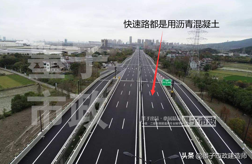 2022年一级建造师·市政实务图文材料·城镇道路分类与级别001集