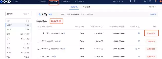 授人以鱼不如授人以渔｜如何用USDT、USD进行无风险套利策略