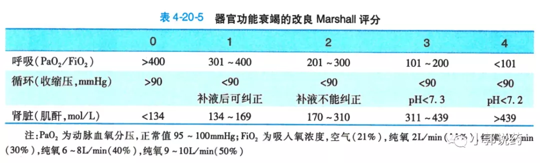 男子连吃3只螃蟹住进ICU：一文说清急性胰腺炎