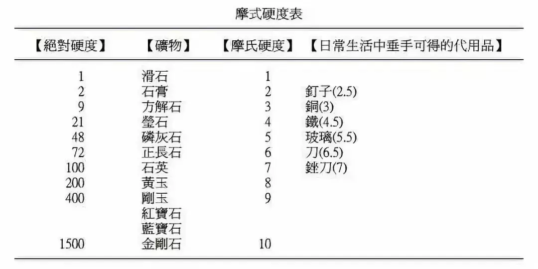 买了新iPhone记得还要贴个膜-17款手机钢化玻璃膜大横评