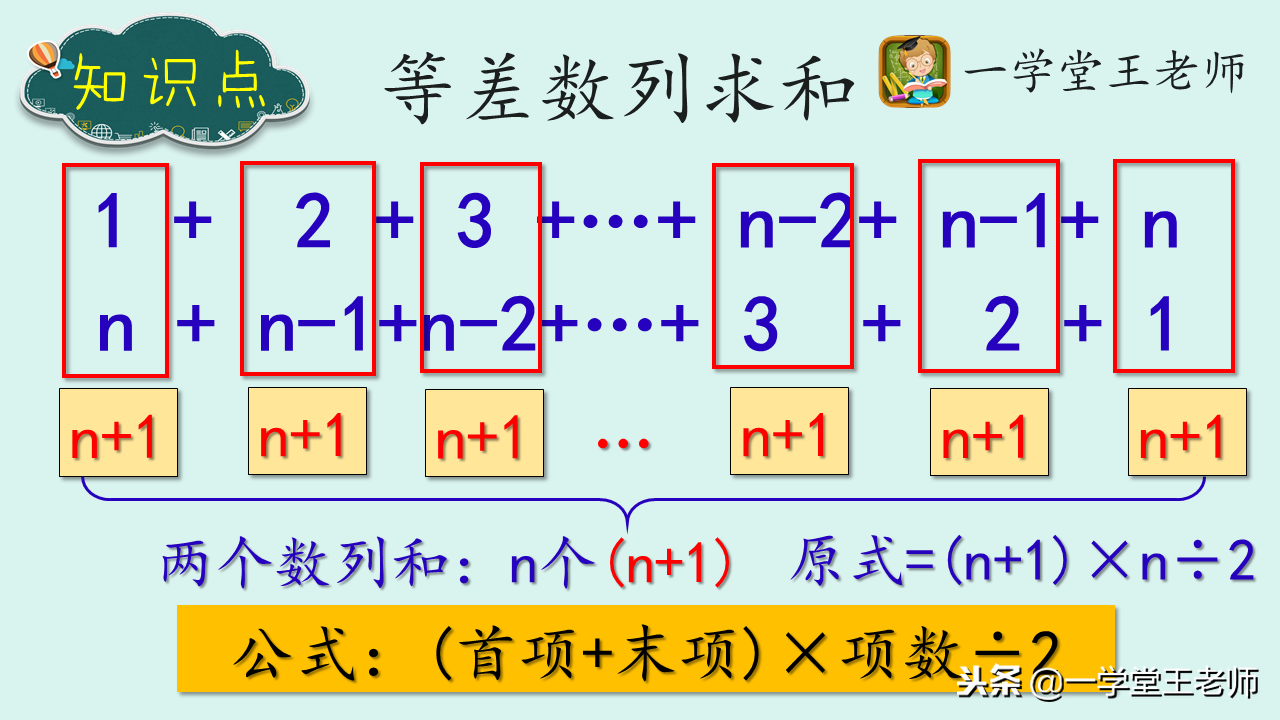 数学中有趣的等差数列求和公式