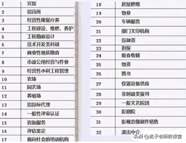 “铁饭碗”将碎？32种事业编将成为“合同工”，你将怎样选择