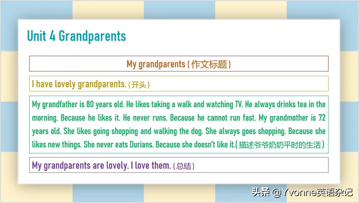 英语作文——“牛津深圳版”五年级上册英语作文（U1-U6）