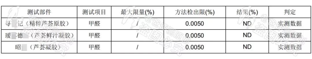 祛痘修复美白，可食用能润喉？！吹上天的芦荟胶究竟有多神？