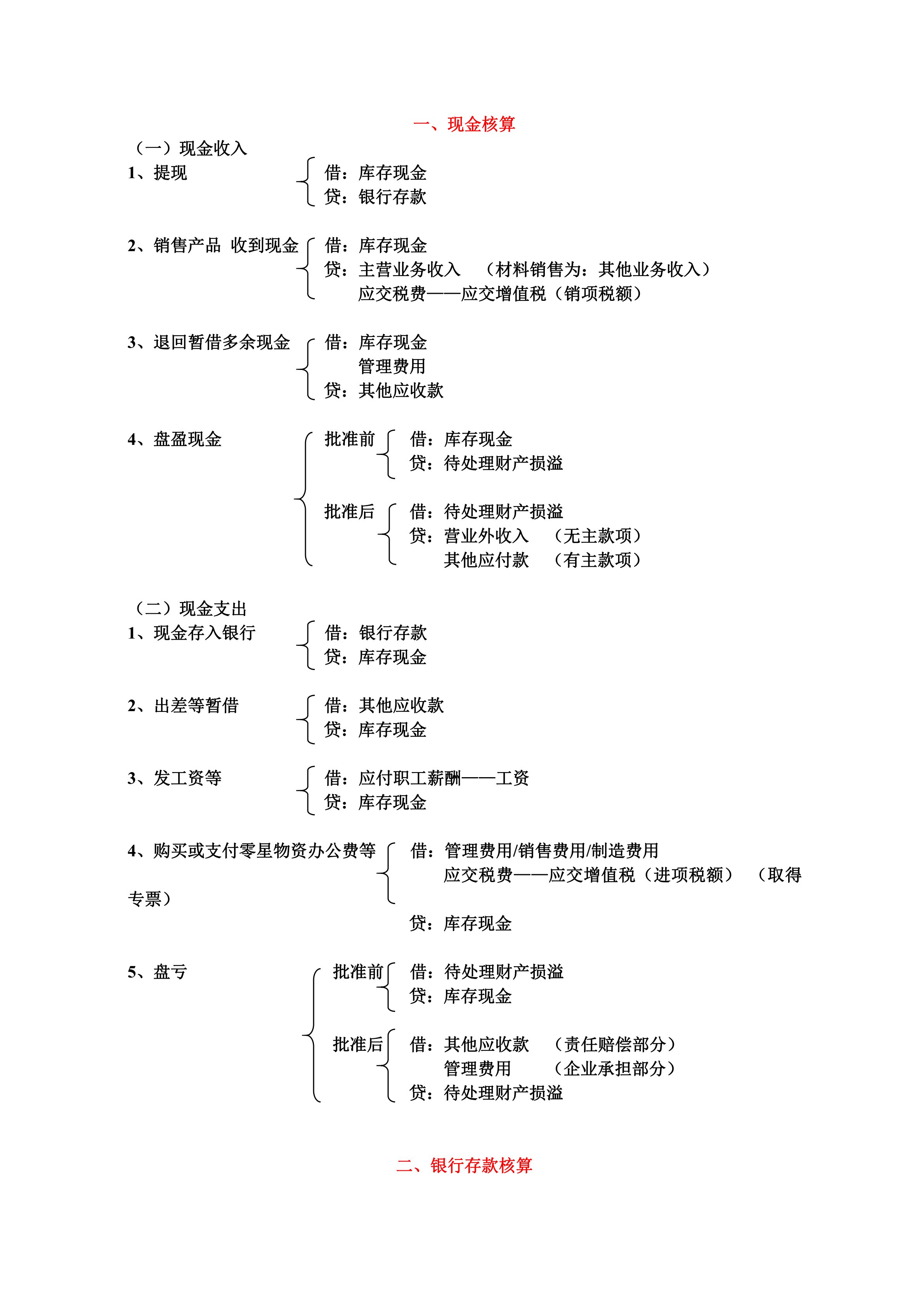 为什么会觉得会计难学，因为你还没弄懂会计分录！流程图清晰明了