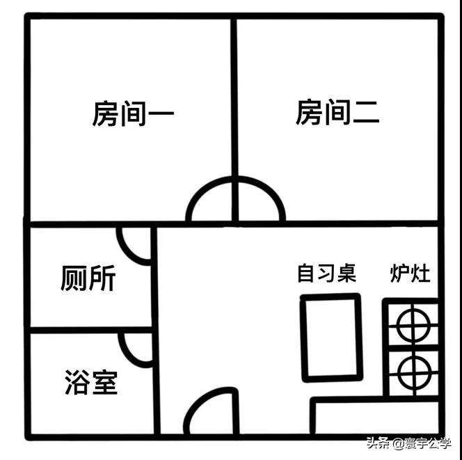 在圣彼得堡皇家理工大学（СПБГПУ）读书是种什么样的体验？