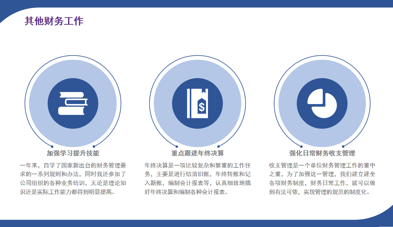 财务年底必备：16套财务年终总结ppt模板，建议收藏