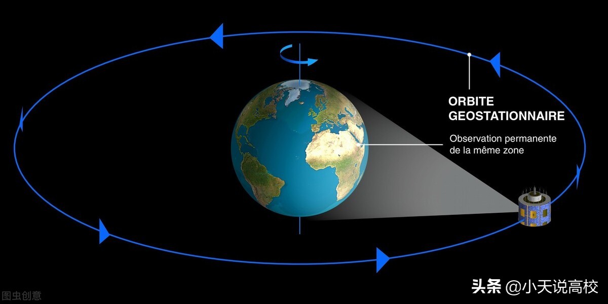 新高考3+1+2模式，该怎么选科呢，“物化政”也是很不错的组合