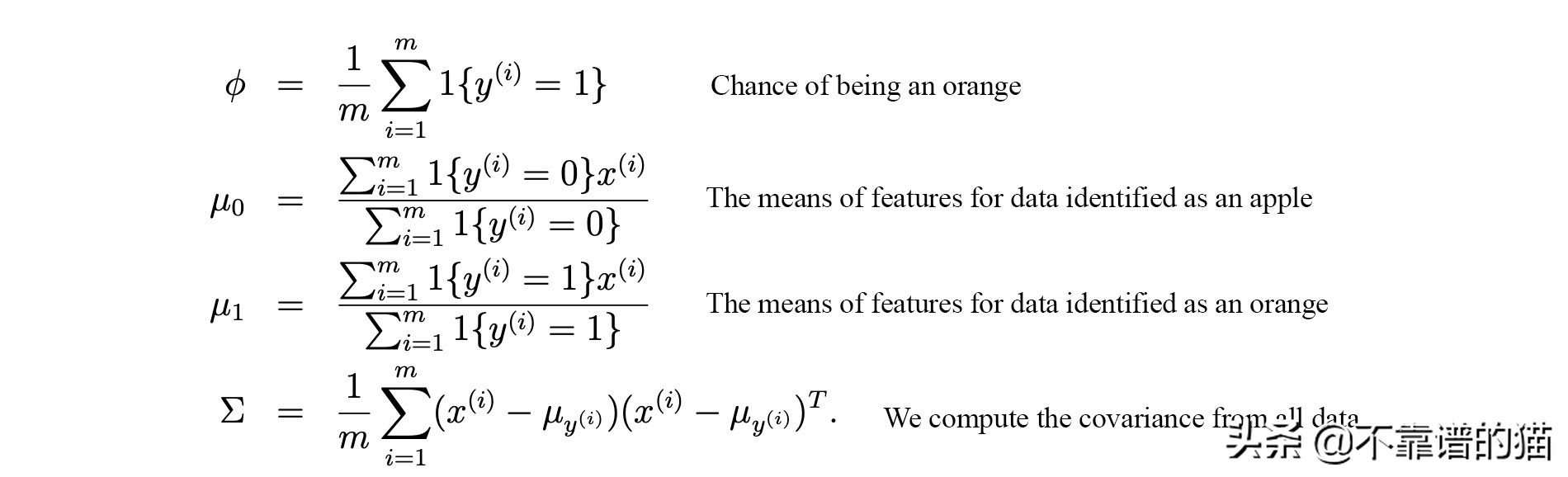 机器学习总结（算法）：高斯、高斯过程、SVM、归一化