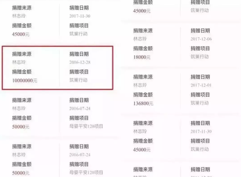 婚鞋6000钻戒13万被嘲乡村爱情？林志玲：谢谢让我有勇气接受爱情