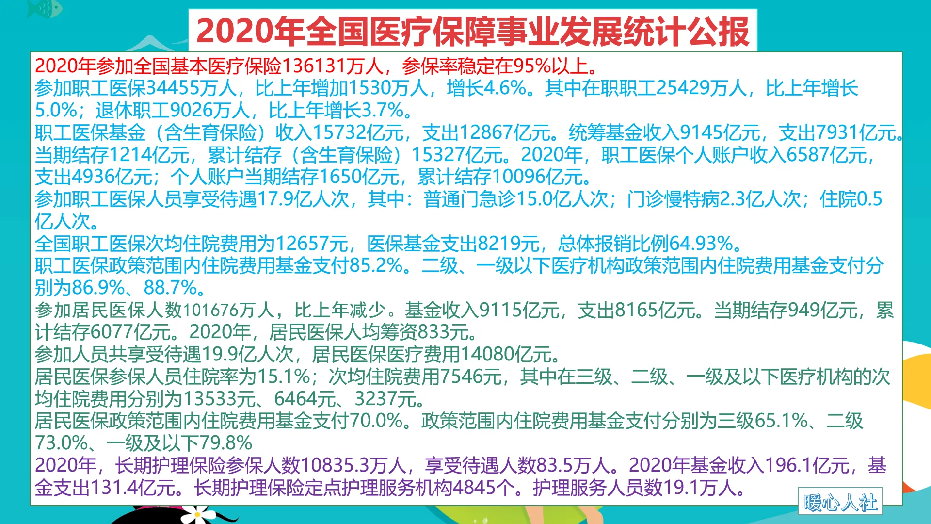 社会保险能城镇农村统一发放吗？看看职工社保和居民社保的不同？