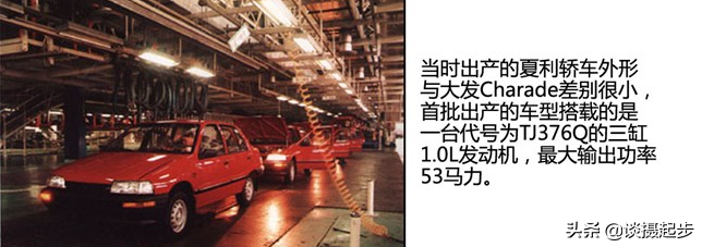 那些年你不知道的“红.黄”往事，夏利汽车光辉岁月