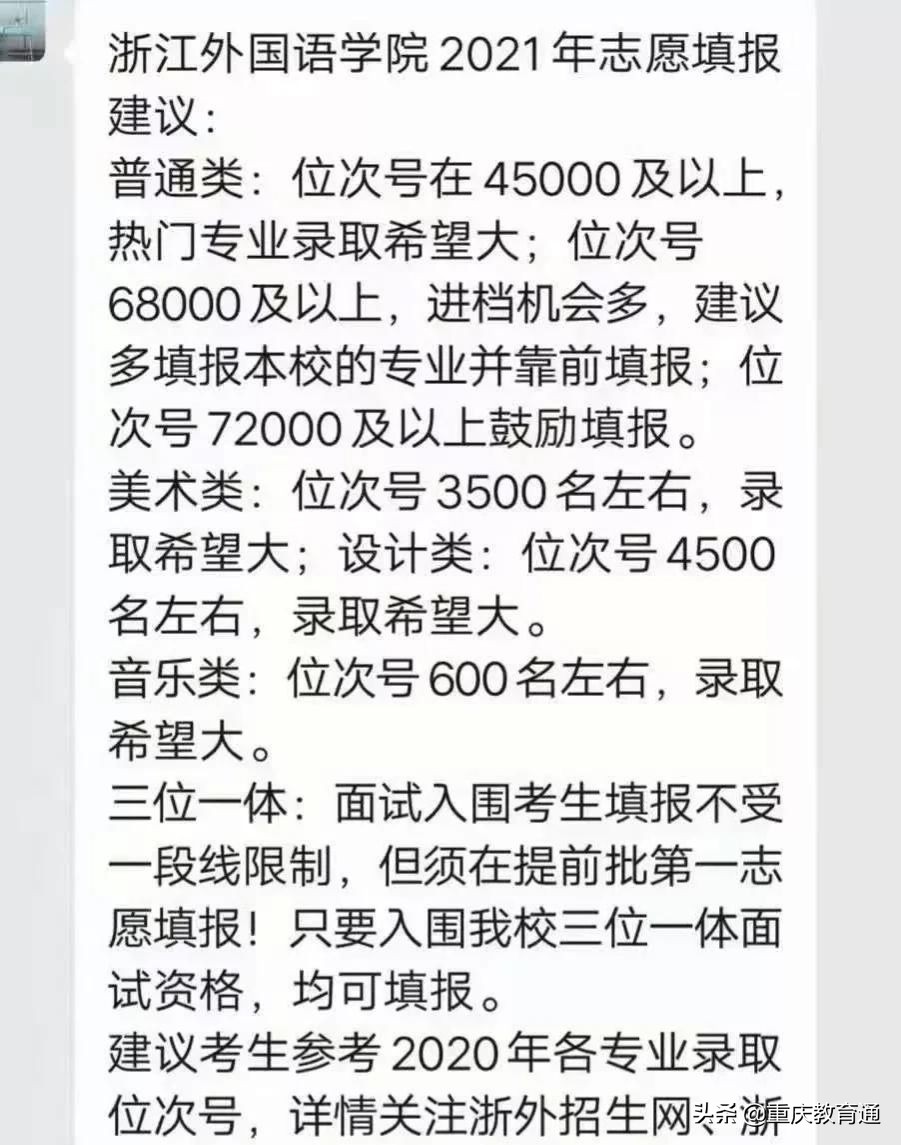 最全！全国300余所高校权威预估分数，看看你的理想大学多少分