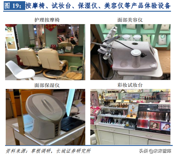 化妆品销售渠道之单品牌店模式研究