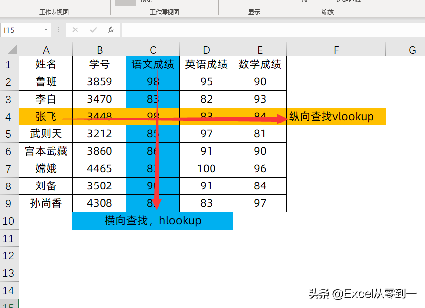 vlookup函数最详细的入门教程，小白也能轻松学会