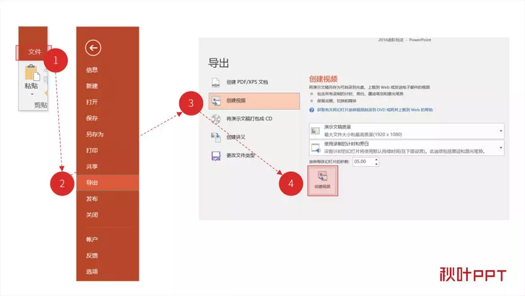 GIF动图，用PPT动画加上这个网站就能做！超级简单，保证一学就会