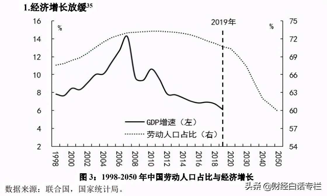 官方定调，放开三孩！影响有多大？