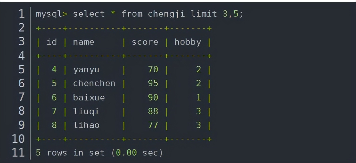 MySQL高級SQL語句