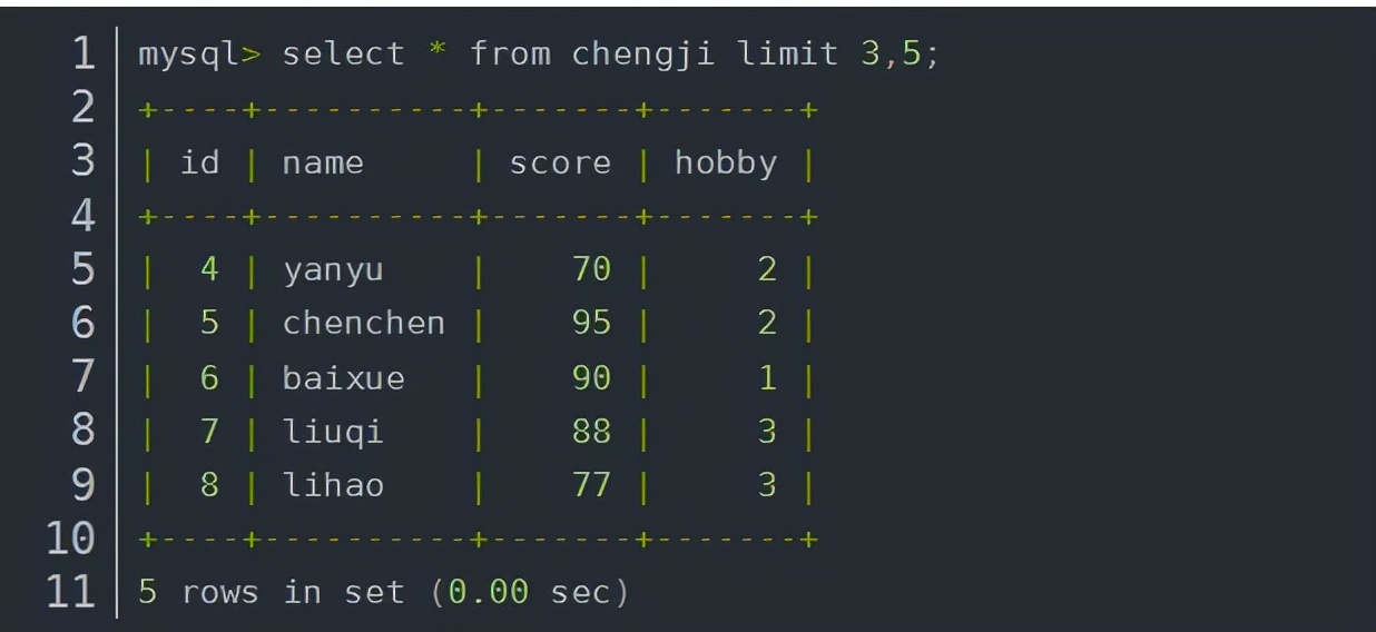 MySQL高级SQL语句