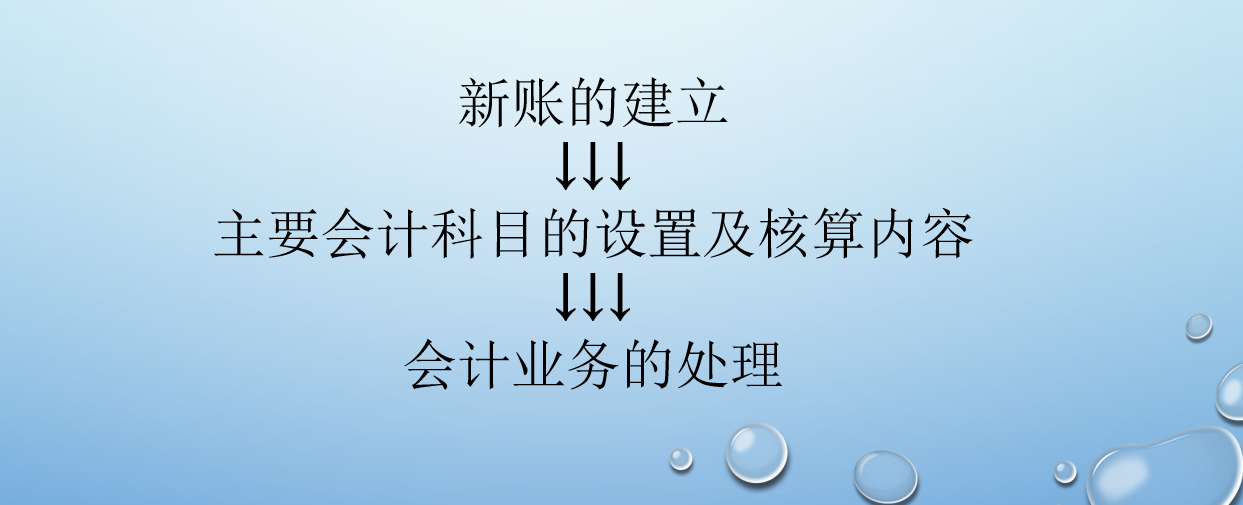 建筑会计怎么做账？老会计（熬夜）整理做账流程，不看你就out了