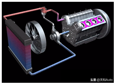 汽车散热器与散热风扇常见问题解析