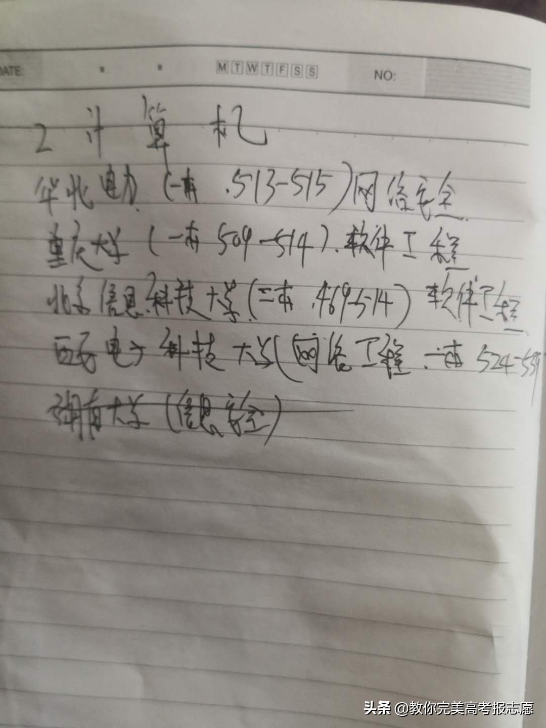 2020高考报志愿：实例详解，让您切身感受报志愿的6个步骤