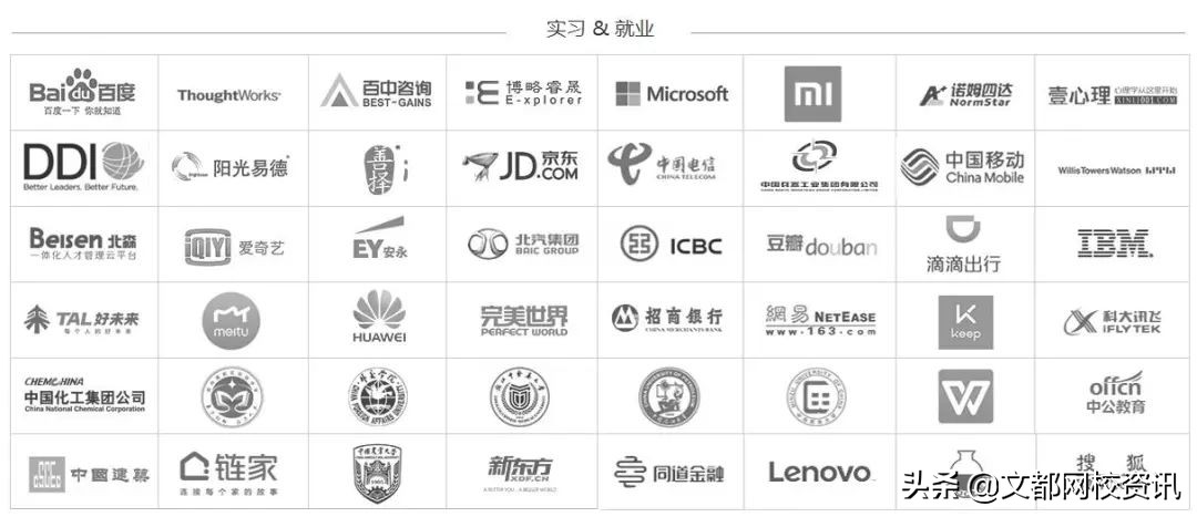 心理学考研，排名第一的北师大真的很难考吗？