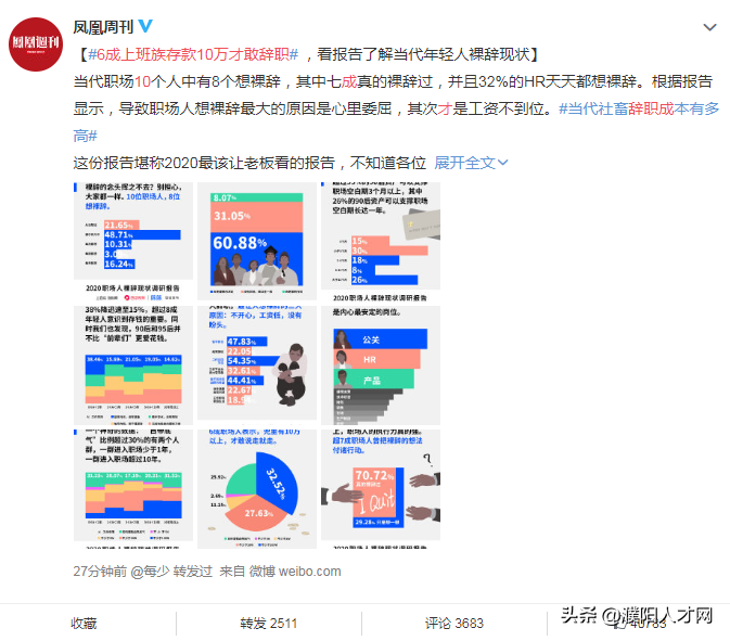 2020年职场人裸辞报告出炉！存款10万才敢裸辞？HR最惨