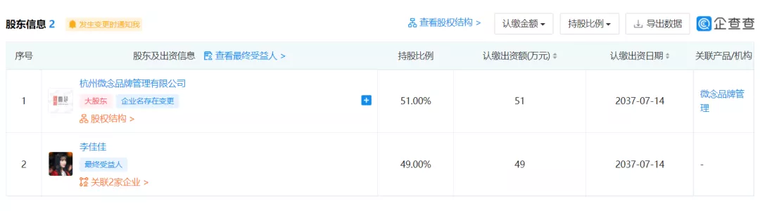 李子柒,进攻了