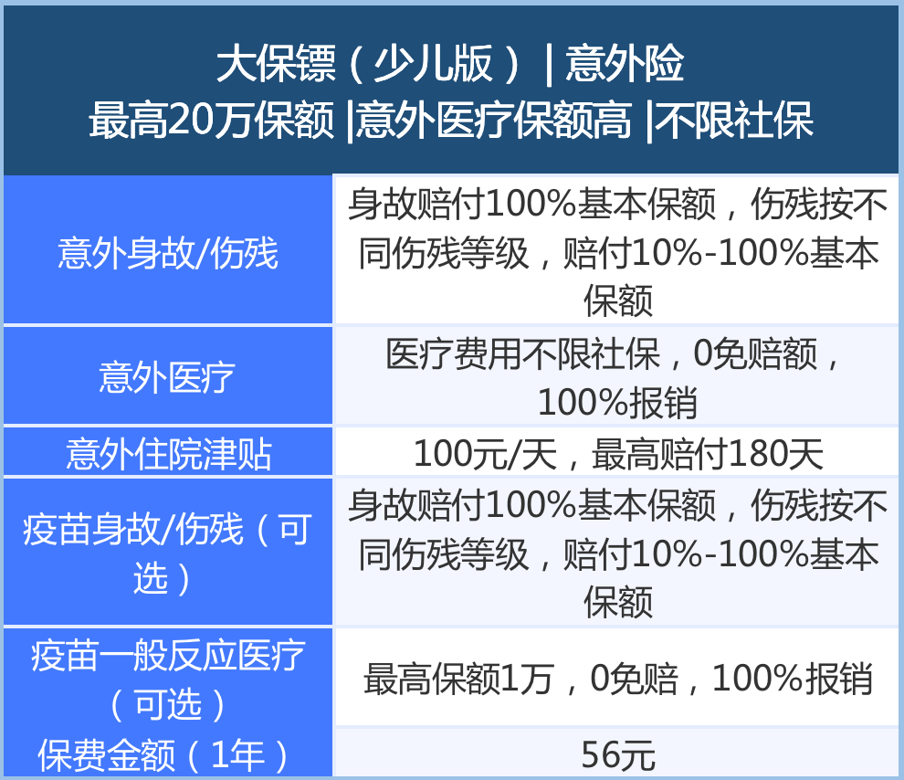 校园意外伤害理赔（1）：校内踢球赛膝盖重创，校方责任险拒赔？