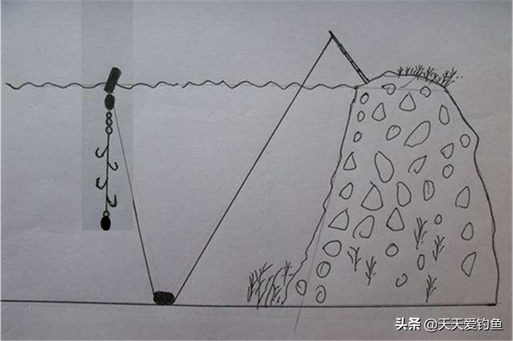 串钩只用来钓底就浪费了,夏季野钓大草鱼,用串钩钓浮最有特色