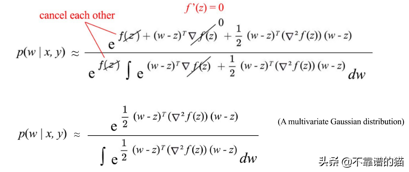 机器学习总结（算法）：高斯、高斯过程、SVM、归一化