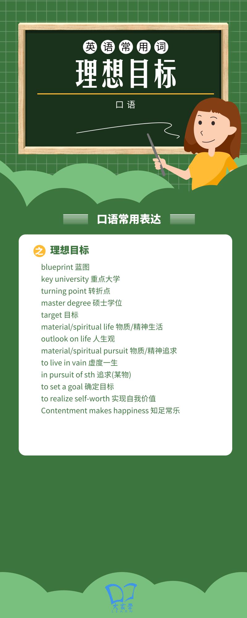 辽宁新高考考不考英语口语？附：8大类英语口语表达常用词汇短语