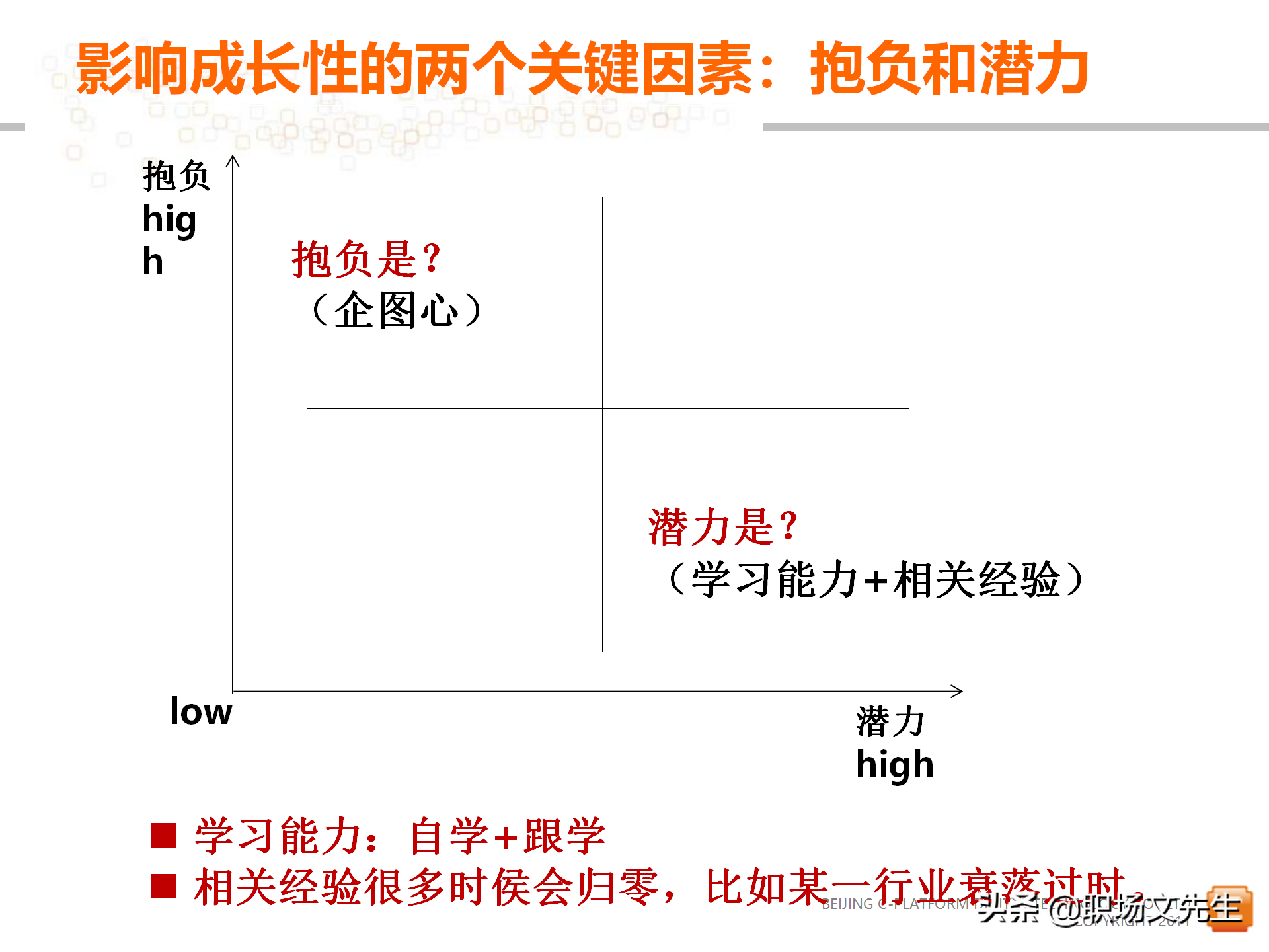 62页中层管理者领导力提升培训教程，赢在中层经典实用培训课件